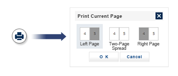 Printing