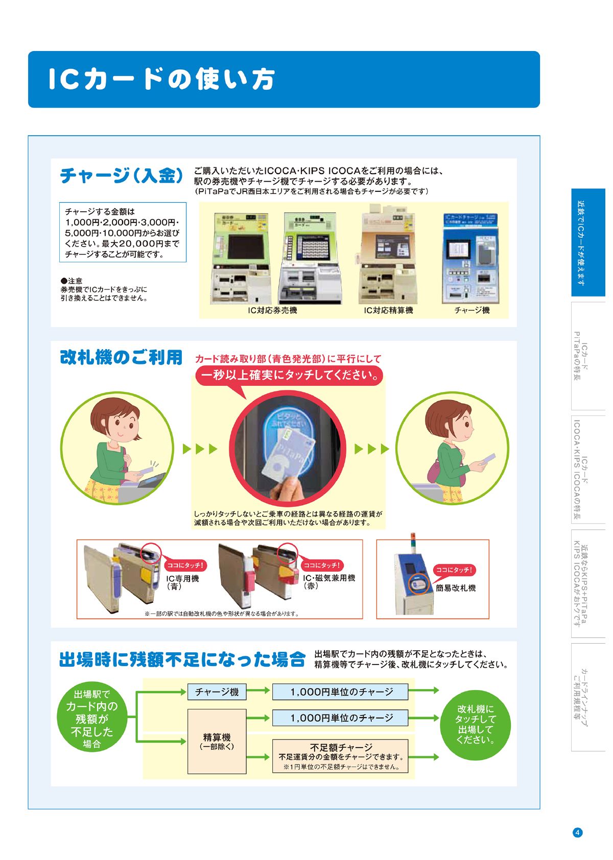 近鉄ICカード 総合ガイドブック2015 - 近畿日本鉄道