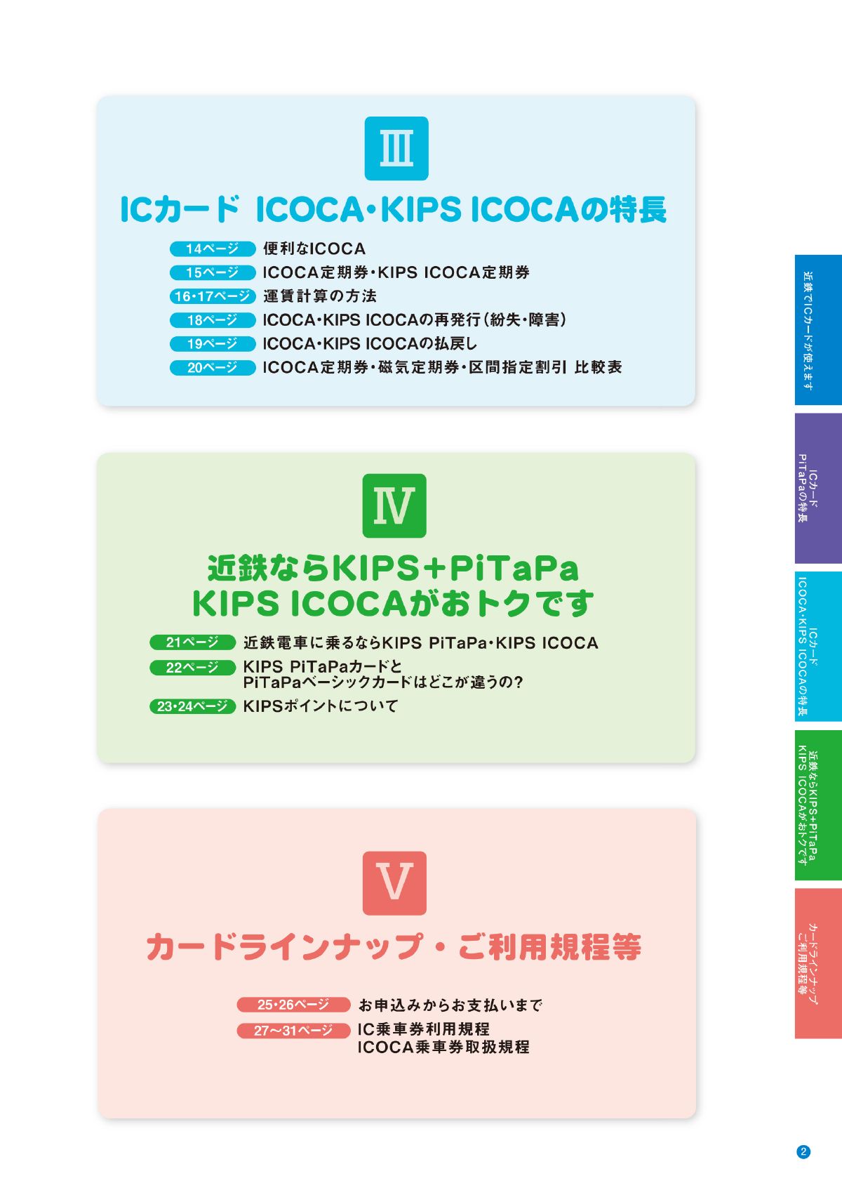 近鉄ICカード 総合ガイドブック2016 - 近畿日本鉄道 近鉄ICカード 総合ガイドブック2016 - 近畿日本鉄道