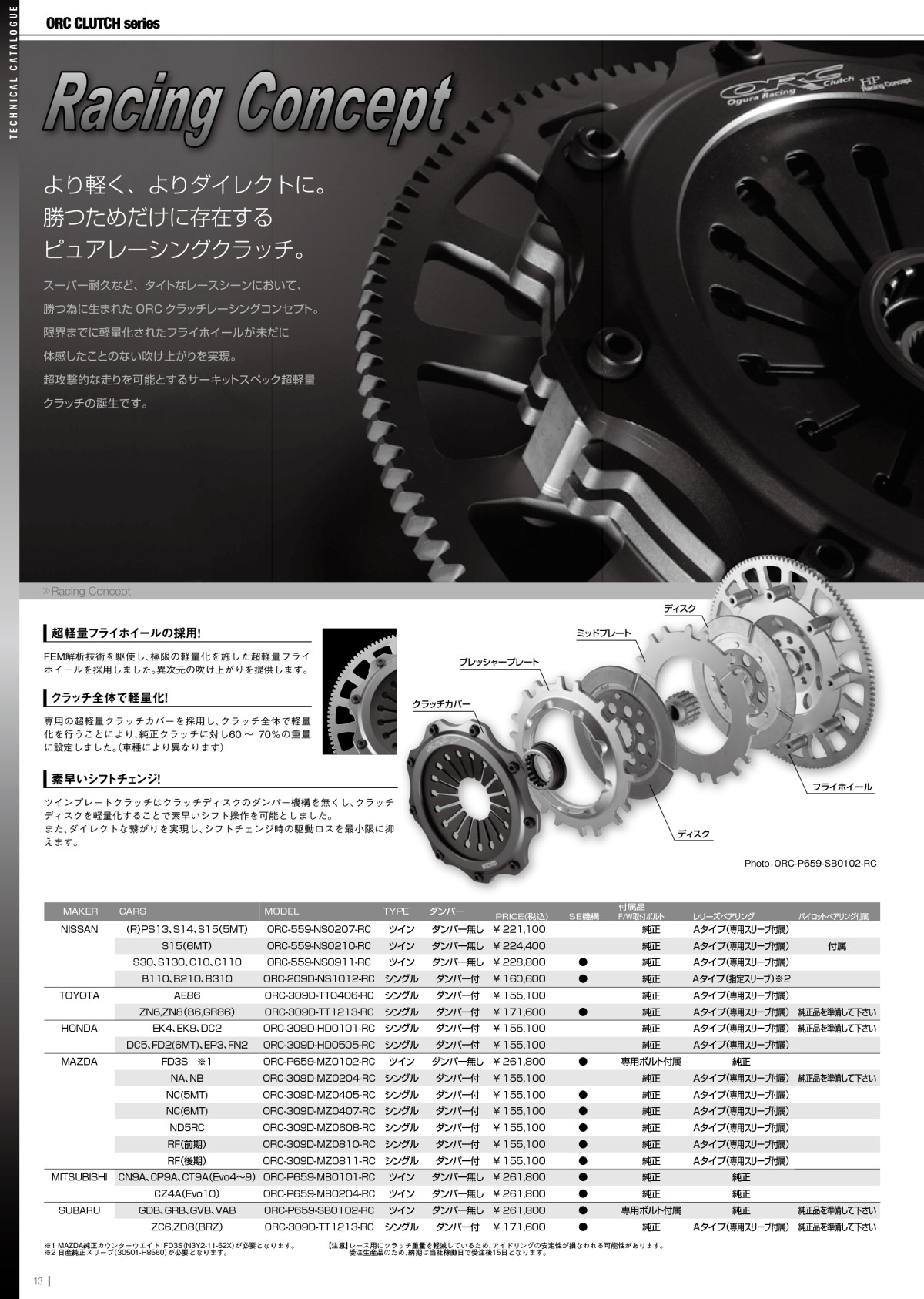 TECHNICAL CATALOGUE Vol.13.1 - ORC